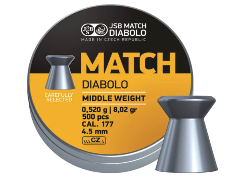 JSB Match Diabolo yellow 4,49