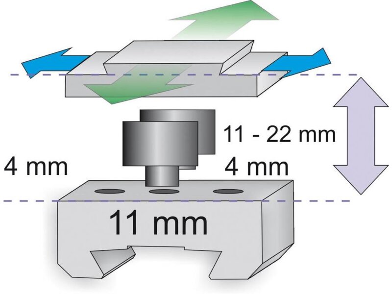 Centra step block TELE FLIGHT