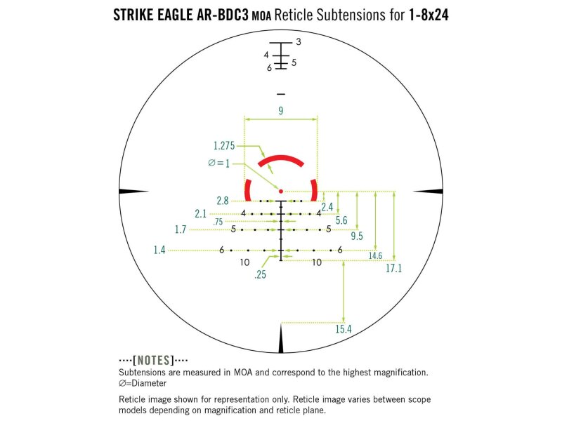 Vortex Strike Eagle 1-8x24 AR-BDC3