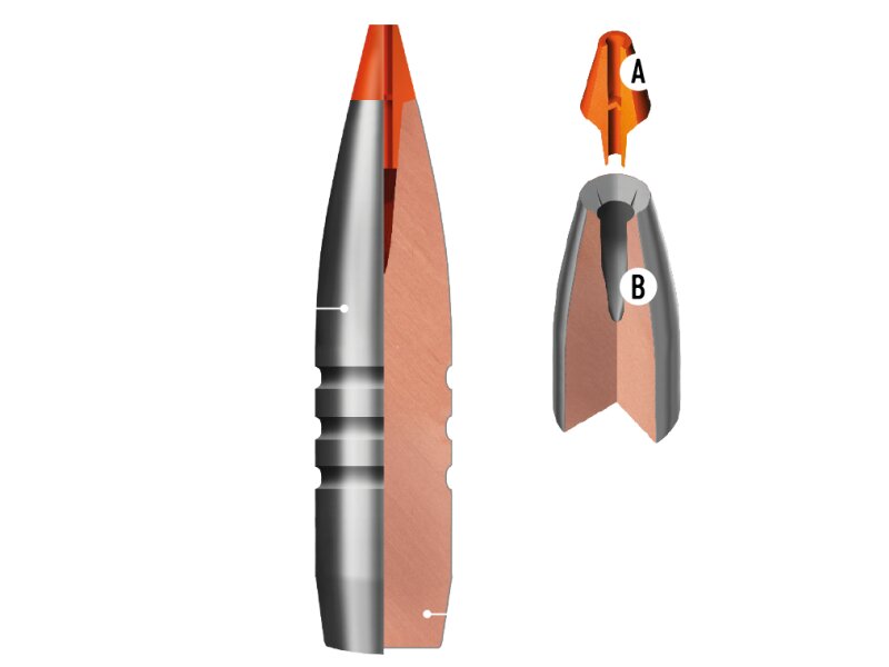 RWS 6,5 Creedmoor HIT 7,8g /120gr. 20 Schuss